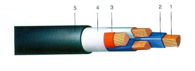 Кабели КВВБГ-ХЛ 4x1,5