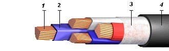 Кабели КВВБ 5x2x0,75