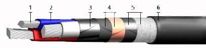 Кабели СБВГнг(A)-LS 7x2x1,5