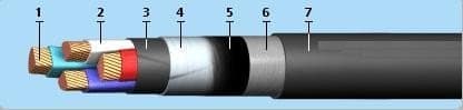 Кабели КРПЭнг(A)-FRLS 4x2,5