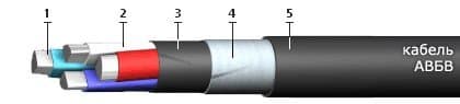 Кабели АВБВ 4х35 (ож)