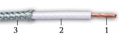 Кабели КГМПЭПнг(В)-HF 12x2x2,5