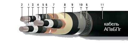 Кабели UTP Cat.5e 4x2x0,51 Outdoor