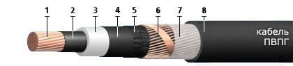 Кабели КГМЭВЭБВнг 14x1