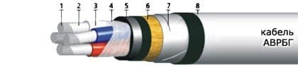 Кабели АВРБГ 3х35+1х25(ож)