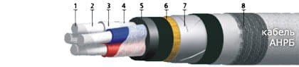 Кабели ТППэпЗ 300x2x0,5