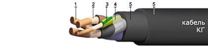 Кабели КГ 3х25+1х16